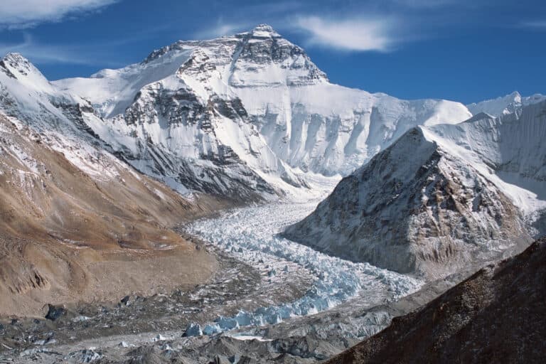 Iconic view of Mount Everest